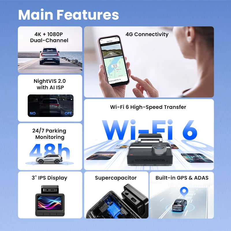 Dash cam main features overview