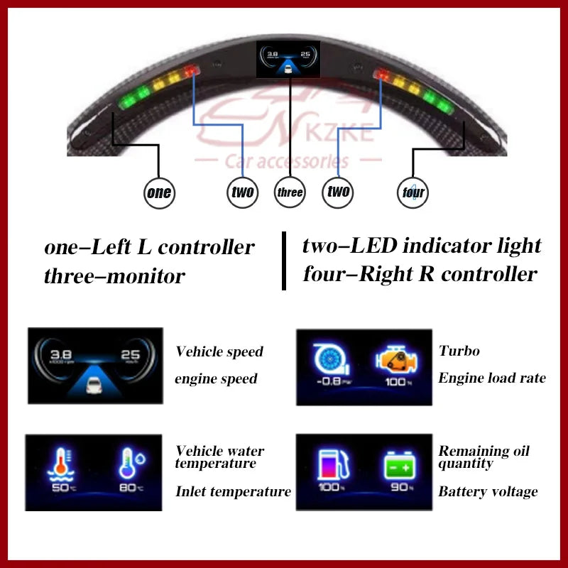 LED Carbon Fibre Steering Wheel for BMW F-Series